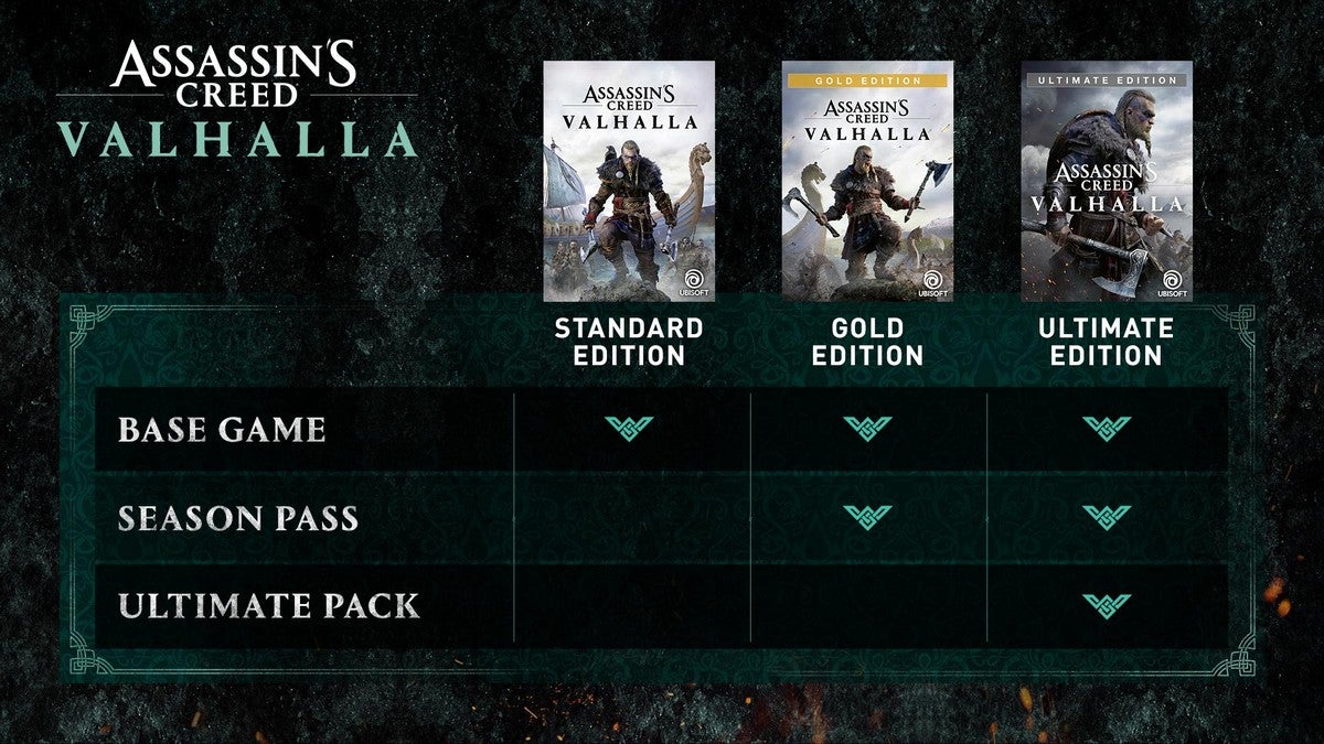 Assassin s Creed Valhalla takes us to Dark Ages England this holiday  features male and female protagonists - 54