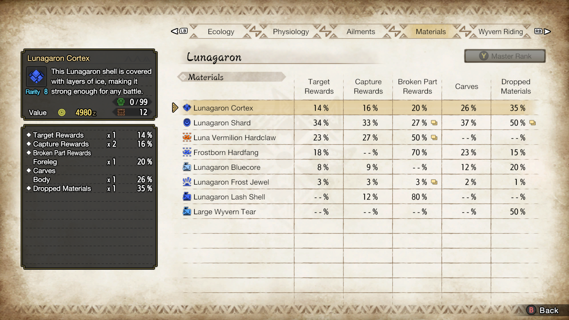 Monster Hunter Rise Sunbreak Lunagaron   Weaknesses  Strategy  Farming - 26