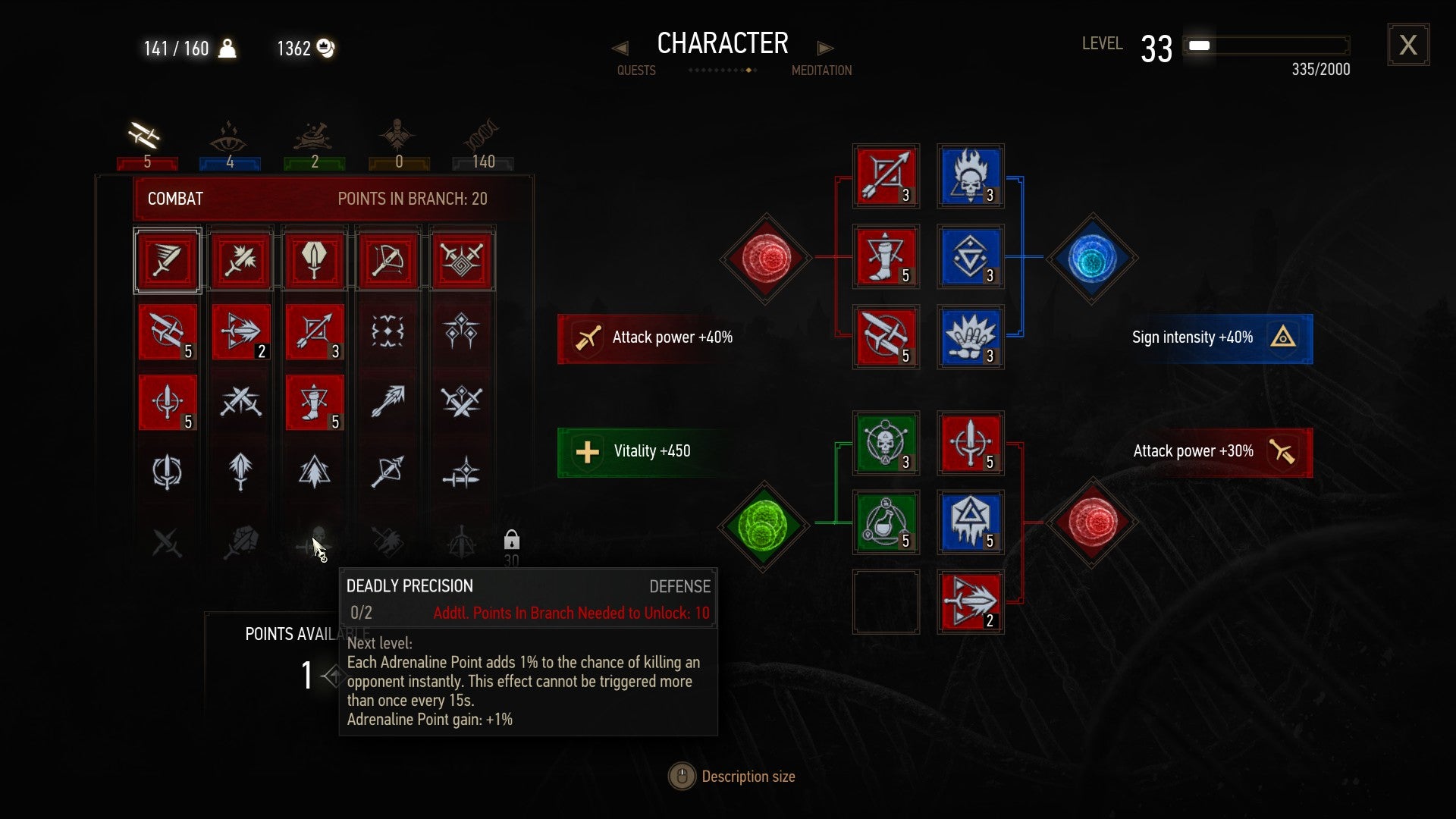 Witcher 3 Adrenaline Points and special attacks explained - 85