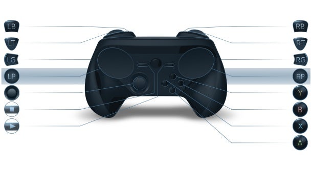 Image for A thumbstick has been added to Valve's Steam Controller 