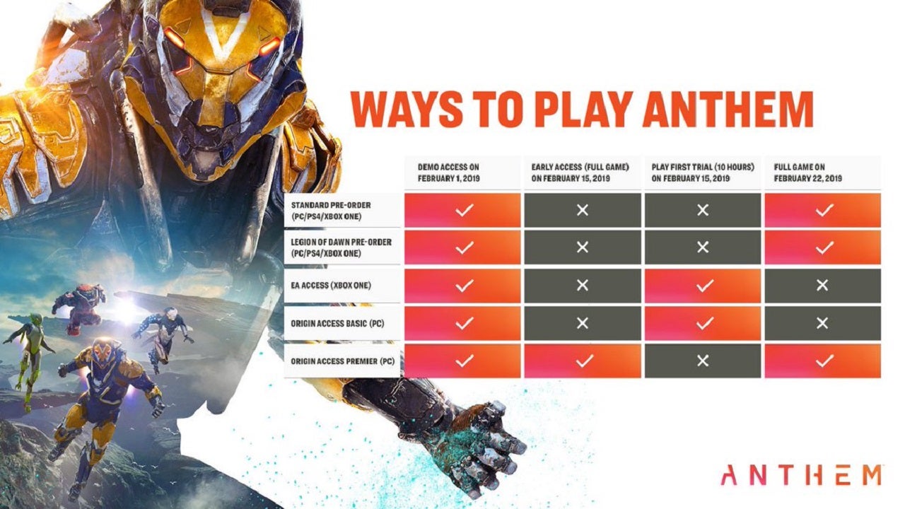 Image for Reminder: you don’t have to play Anthem