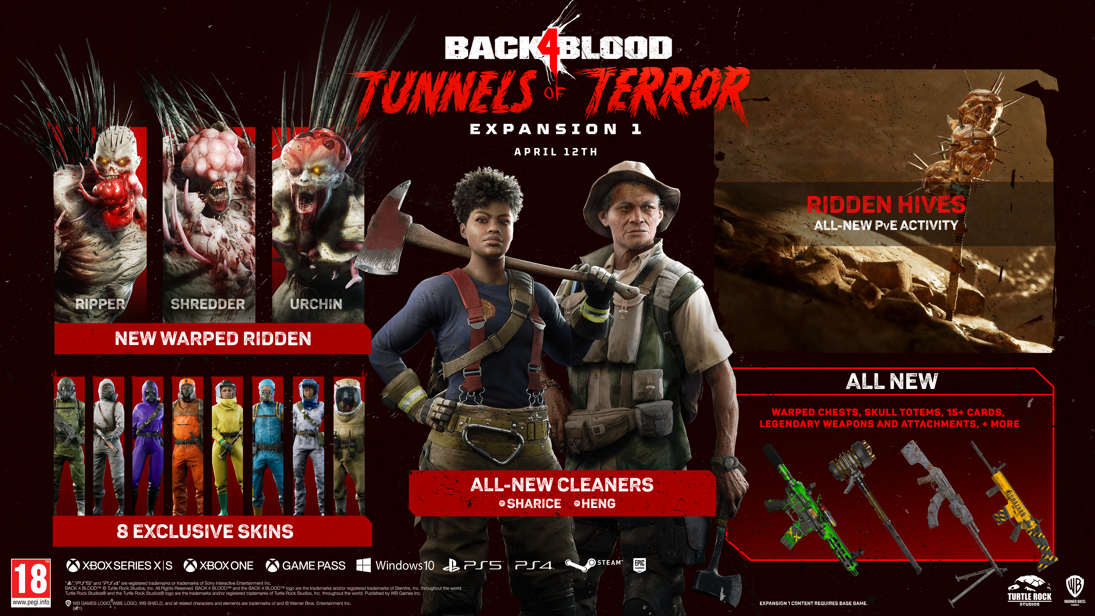 Back 4 Blood has seen 10 million players since release  first DLC coming in April - 95