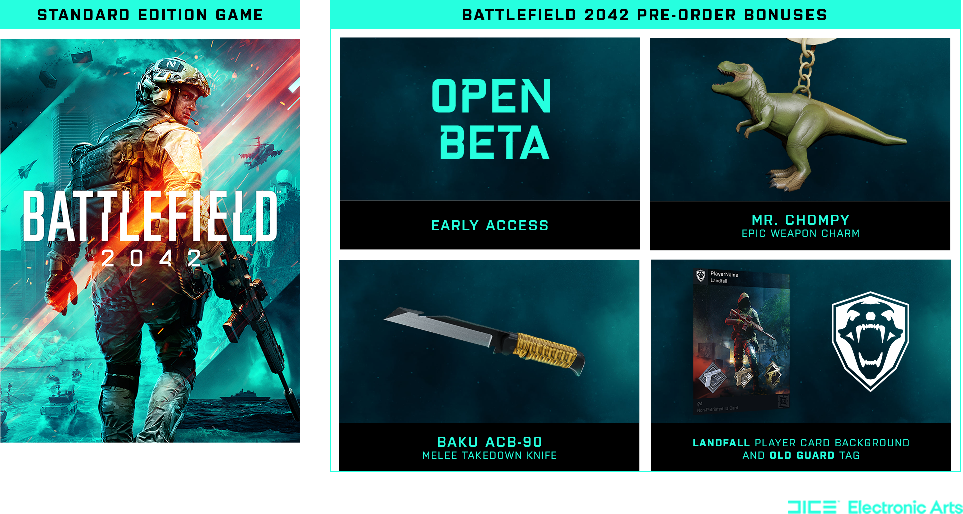 Battlefield 2042 is being given away for free with Nvidia RTX 3000 gaming PCs and laptops - 18