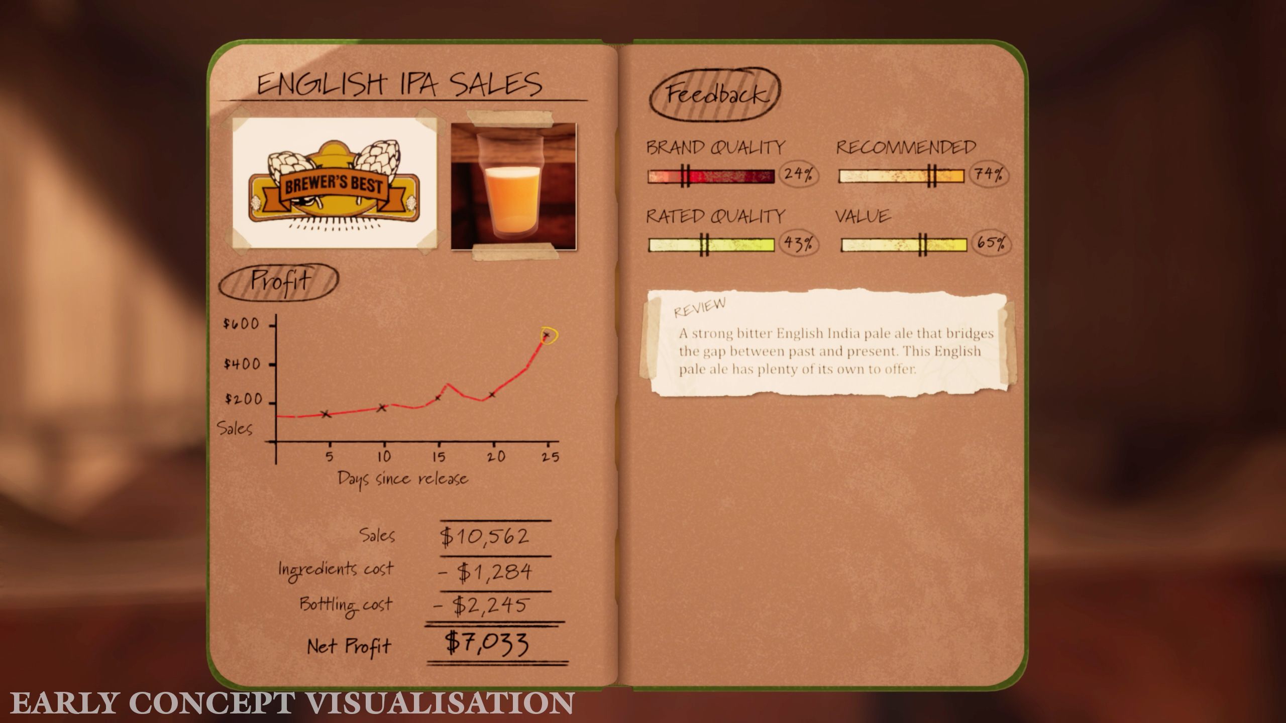 Learn how to brew your own beer in Brewmaster - 39