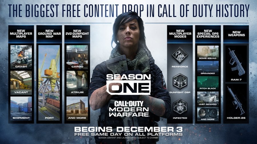 Image for COD: Modern Warfare –?2 free weapons revealed in Battle Pass data mine