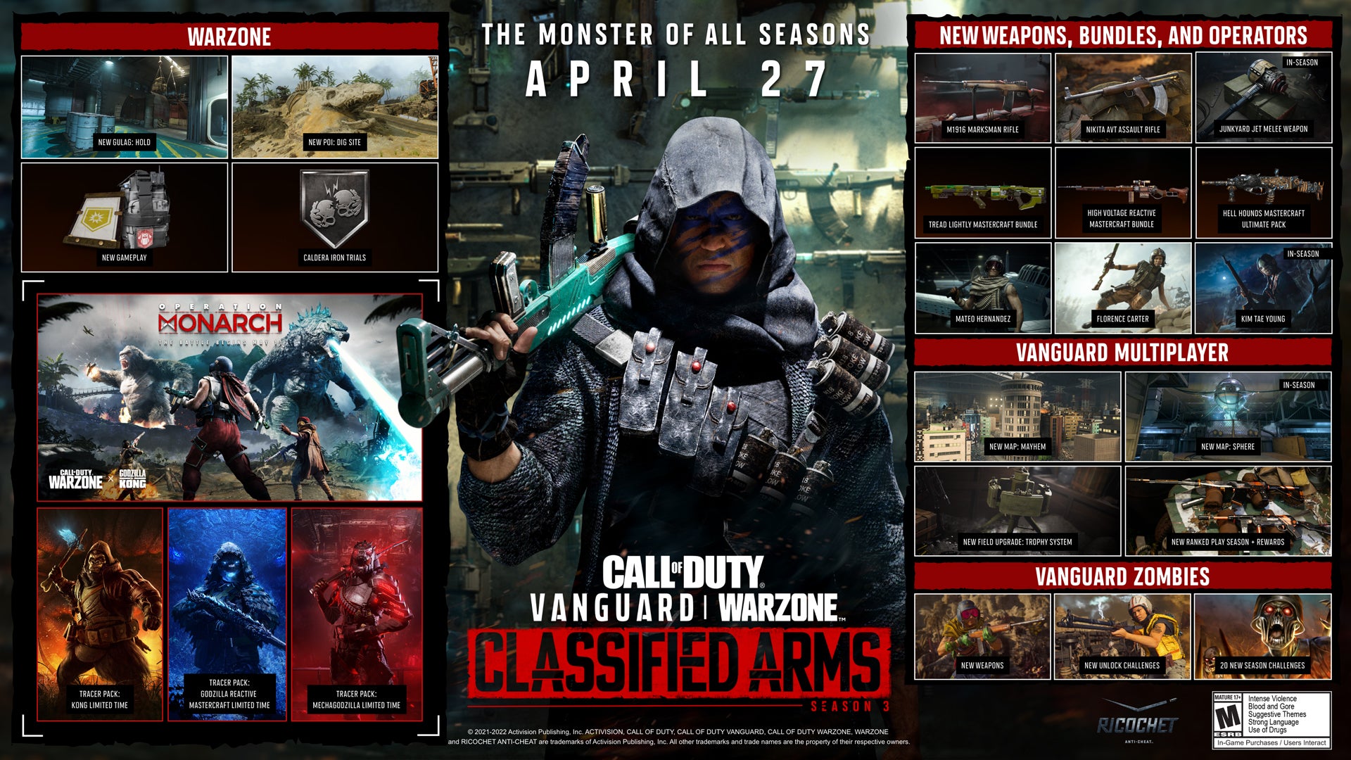 Call of Duty  Vanguard and Warzone Season 3 comes with new maps  weapons  famous movie monsters  and more - 23