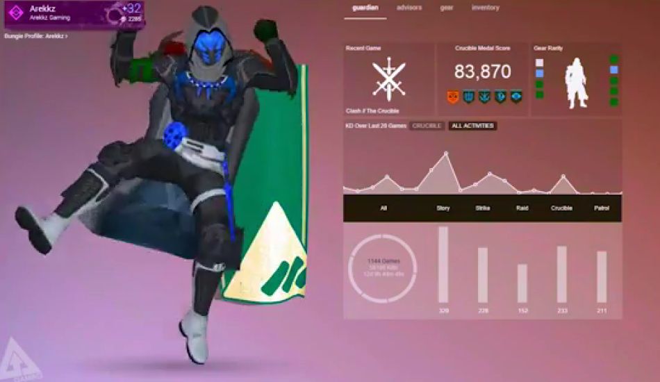 Image for Destiny April Fool's Easter Egg is colorful and full of dancing