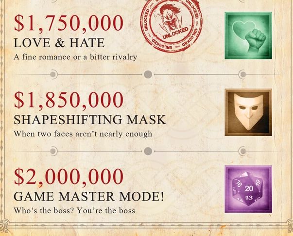 Image for Divinity: Original Sin 2's relationship and Shapeshifting Mask stretch goals met