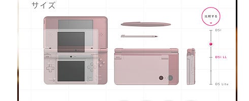 Image for DSiLL, DSi and DS Lite dimensions compared
