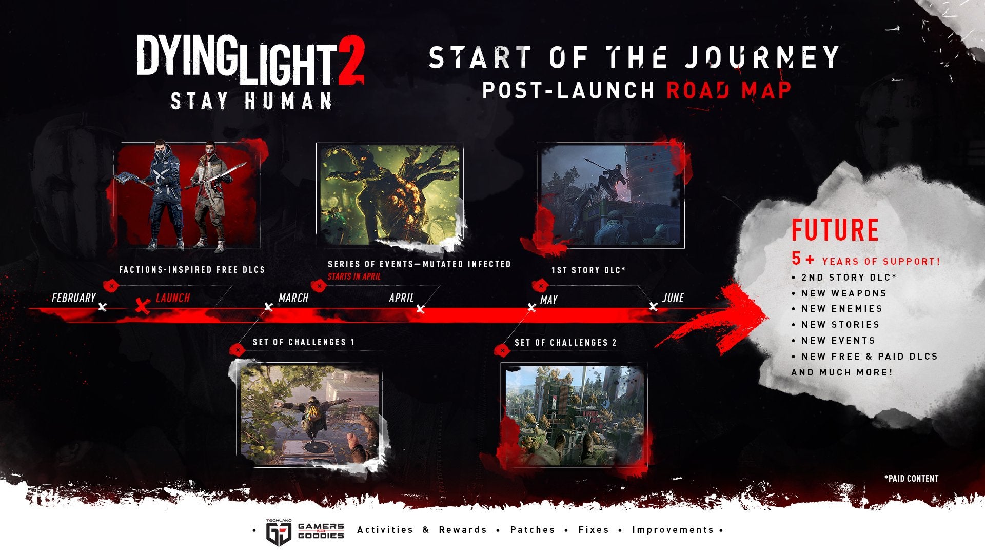 Dying Light 2 DLC roadmap shows plenty of content coming post-release | VG247