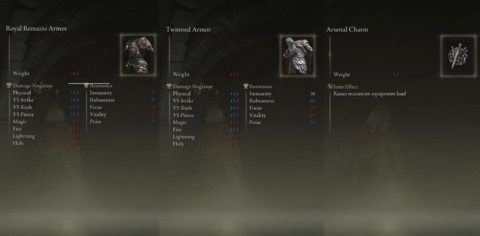 Elden Ring best builds for each stat and status effect VG247