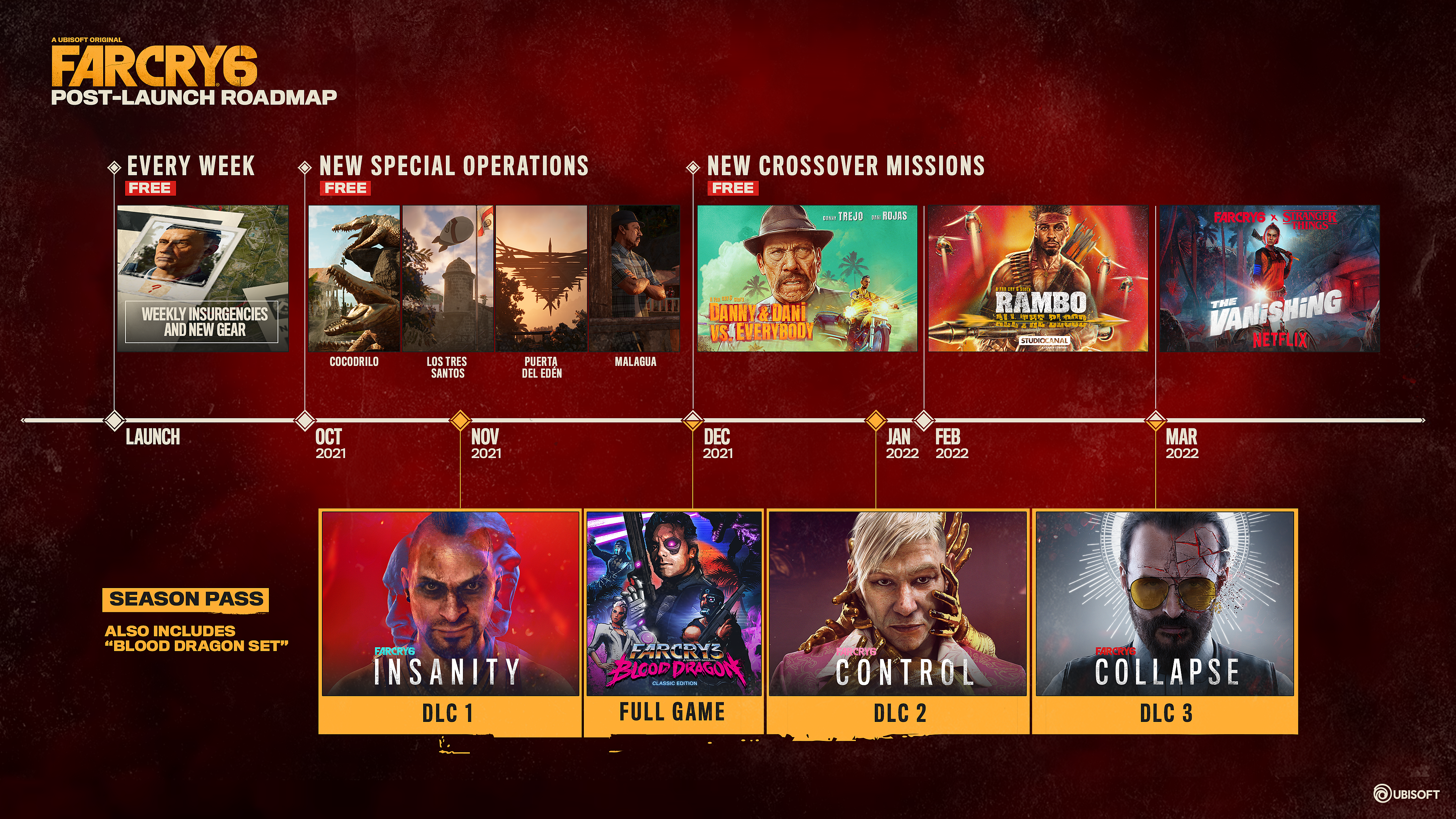 Far Cry 6 Roadmap Reveals Season Pass And Post Release Content Vg247