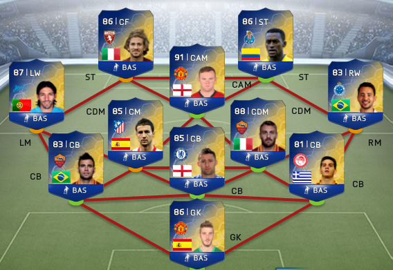 Image for FIFA 14 Ultimate Team adds new Team of the Season cards