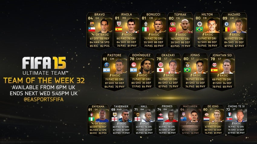 Image for FIFA Ultimate Team: week of April 22 team includes Barcelona, Chelsea players