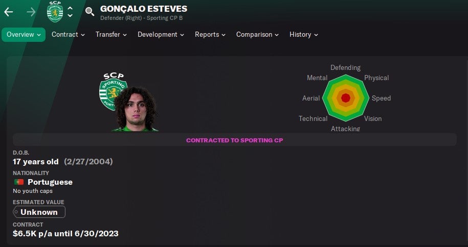 FM 22 Wonderkids  FM22 s best young players - 54
