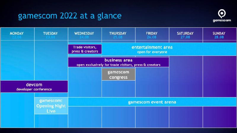 Gamescom 2022 will be a physical event with an extensive online offering - 22
