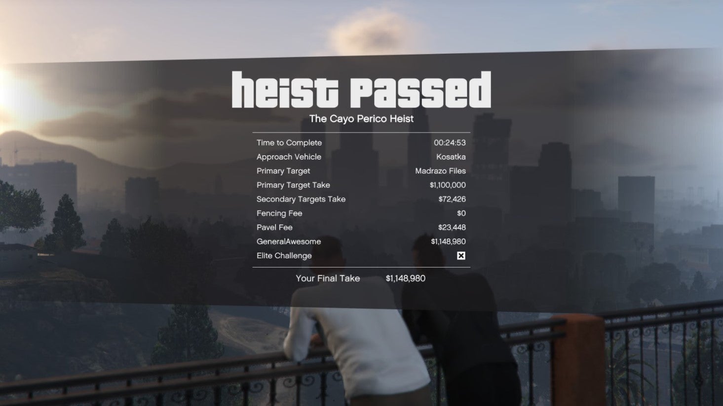 Image for GTA Online: The Cayo Perico Heist | Rewards, Payout, and new weapons