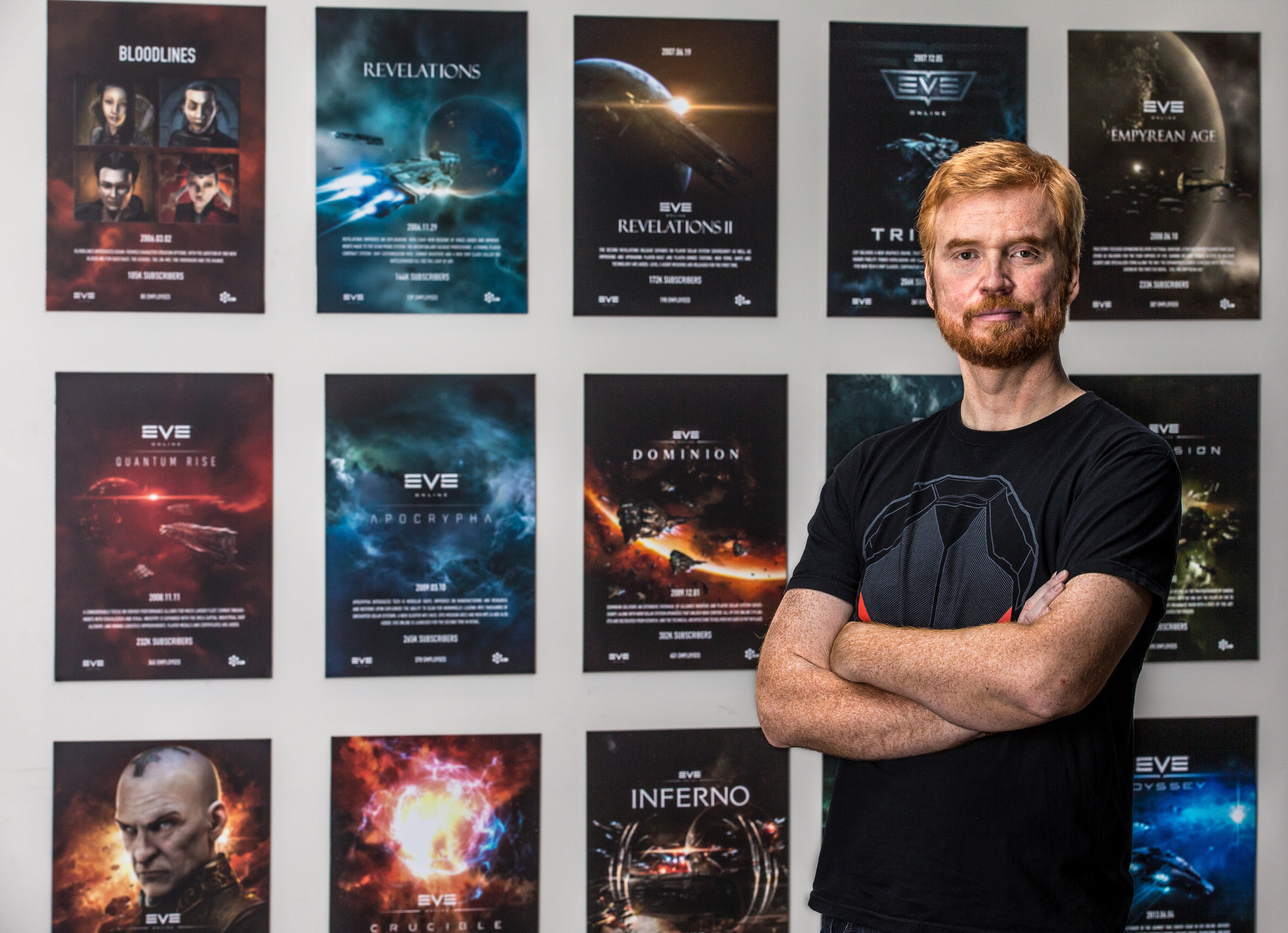 Image for EVE Online, Project Nova, and the future of CCP