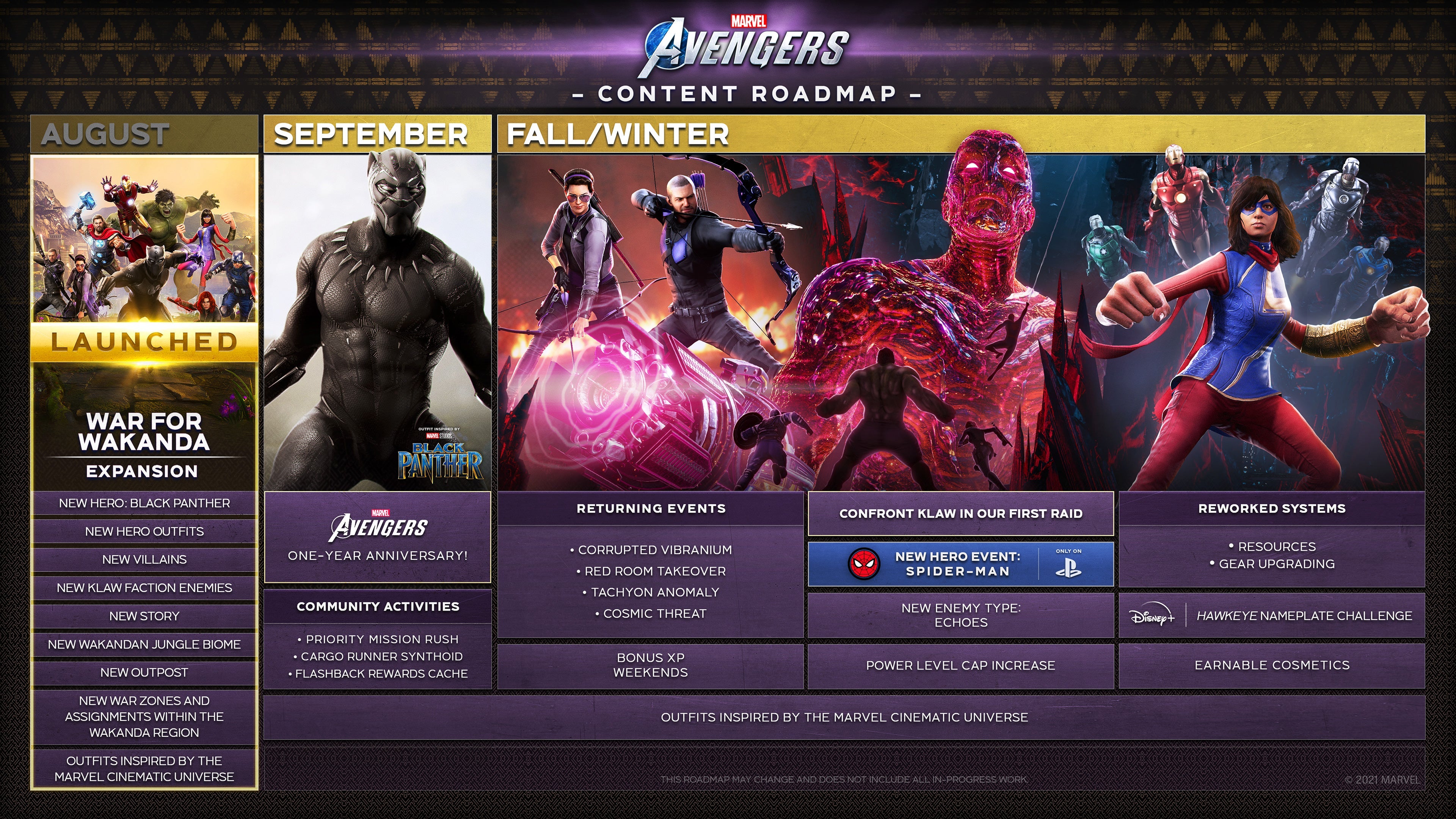 Avengers is adding paid boosts and fans are mad - 60