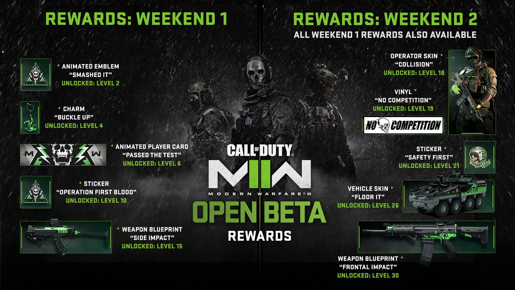 Modern Warfare 2 beta start and end times  pre load  download size and more - 83