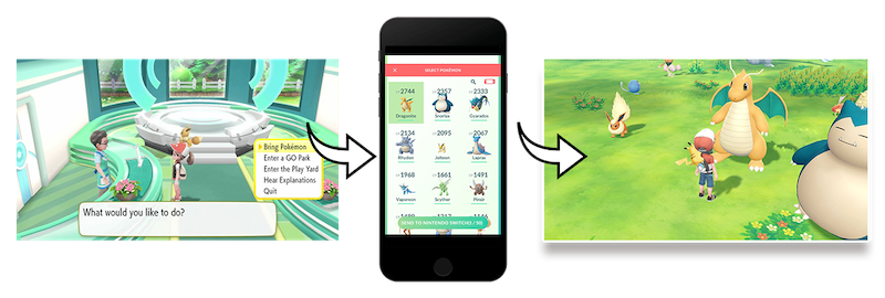 komponent Ungkarl Trafikprop How to connect Pokemon Go to Pokemon Let's Go on the Nintendo Switch to get  Meltan | VG247
