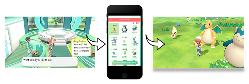 How to connect Pokemon Go to Pokemon Let's Go on the Nintendo Switch to
