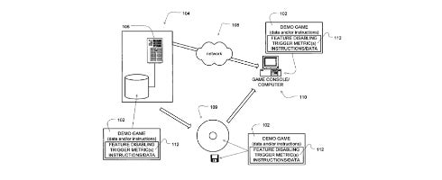 Image for Sony patent shows degradable demos