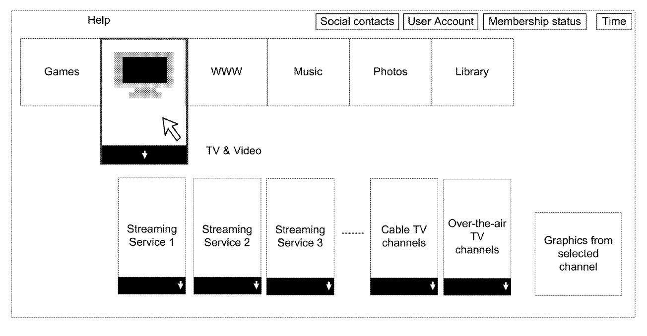 PS5 UI could help players stuck by showing them gameplay from other users  according to new patents - 89