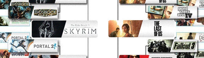 Image for Skyrim wins best game of the generation in Amazon poll