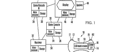 Image for Sony files patent for universal game controller