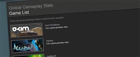 Image for View global Steam stats right now