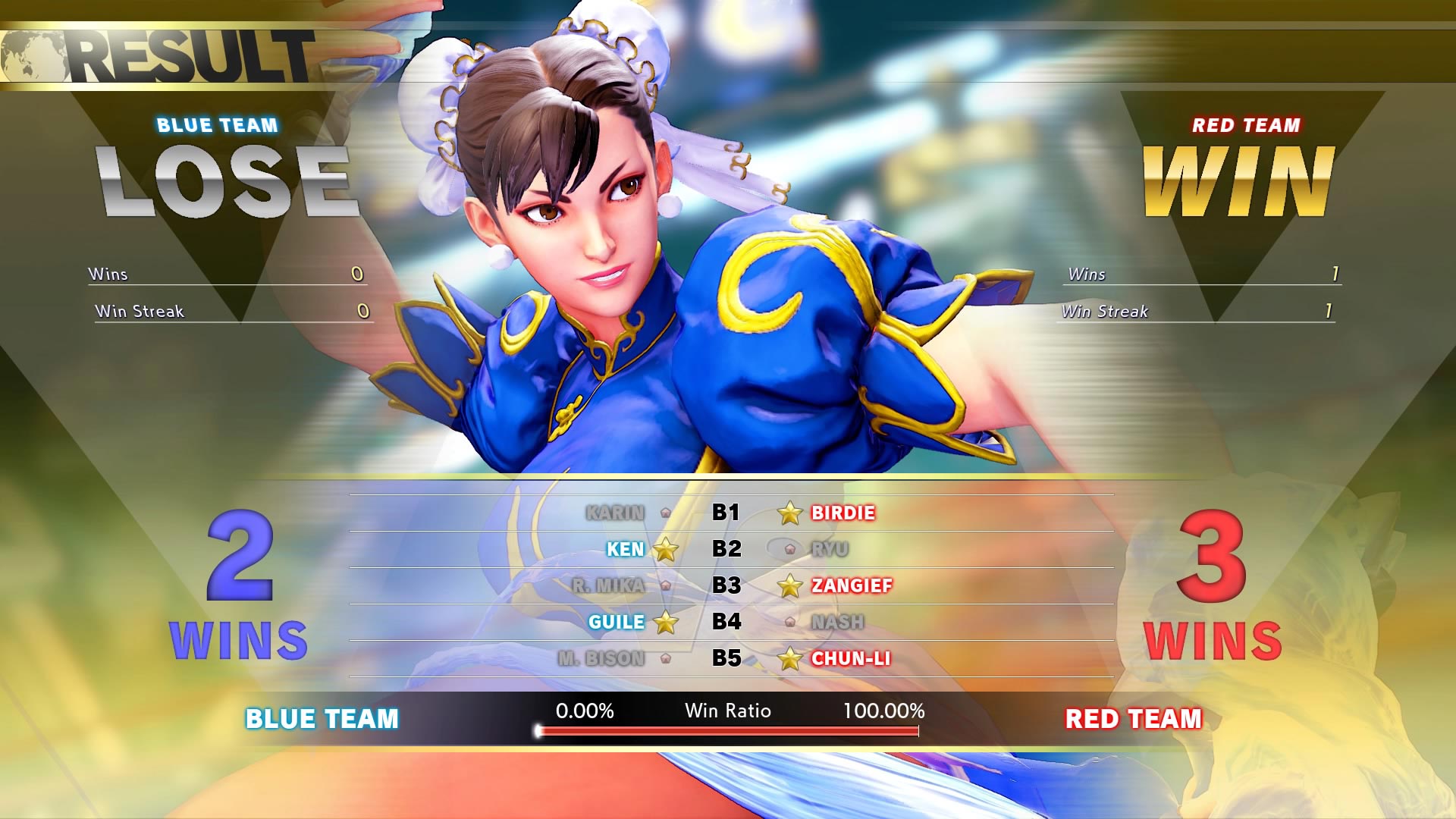 Image for Years on, Street Fighter 5 finally gets a proper arcade release