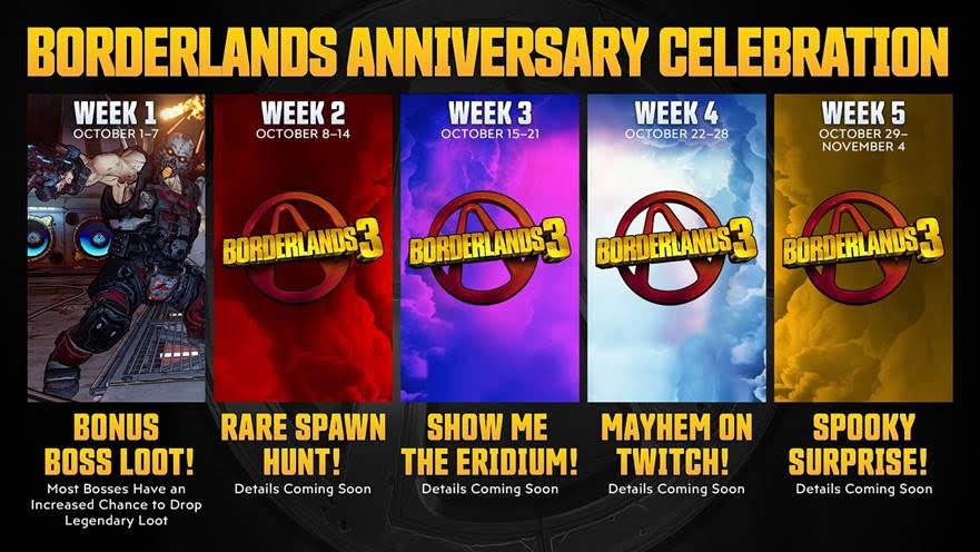 3 players will earn increased Legendary loot week during Anniversary Event | VG247