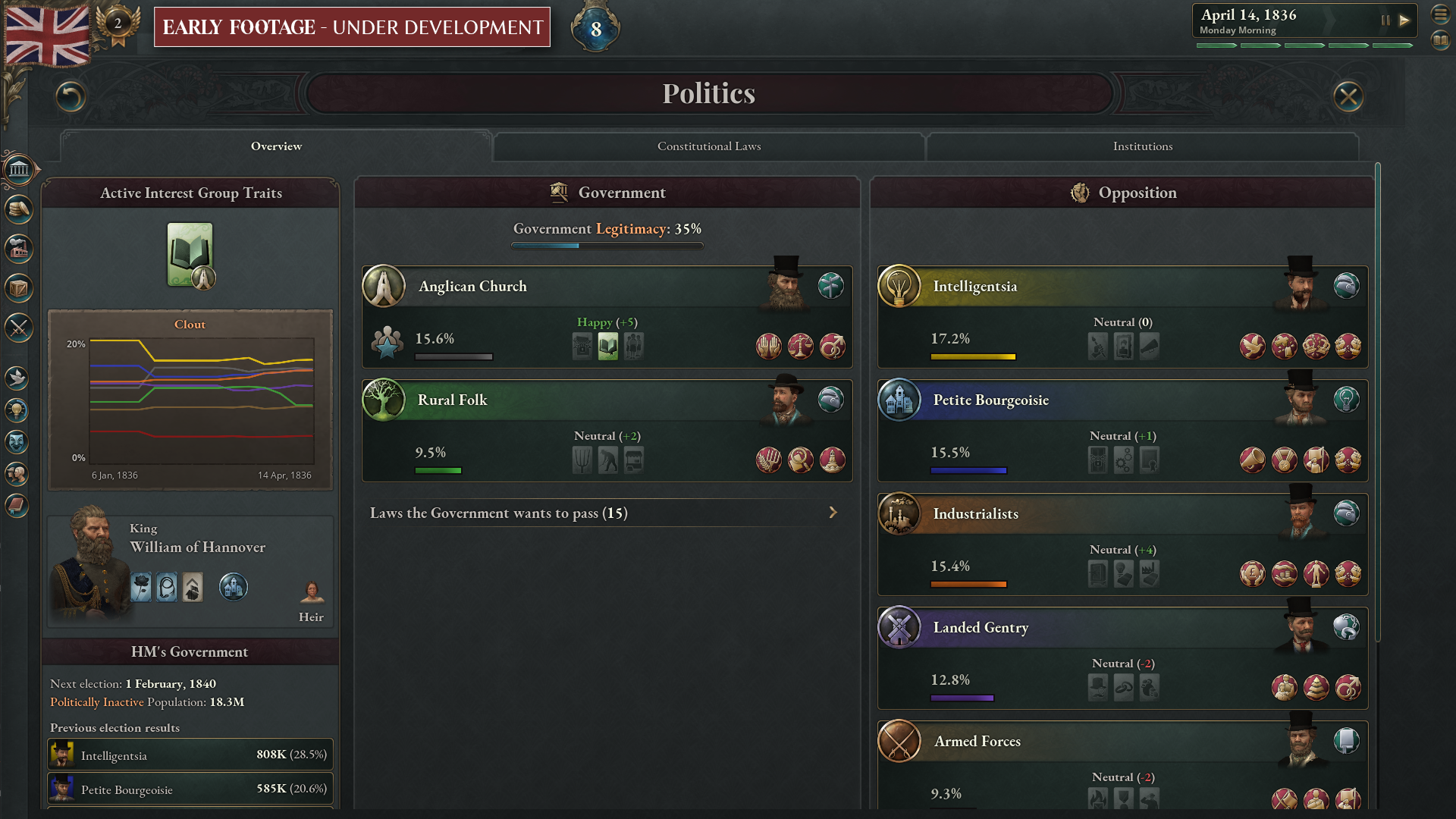 Paradox finally announces Victoria 3 - 52