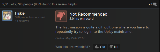 Image for "uDontplay": Steam reviewers aren't too pleased about Watch Dogs
