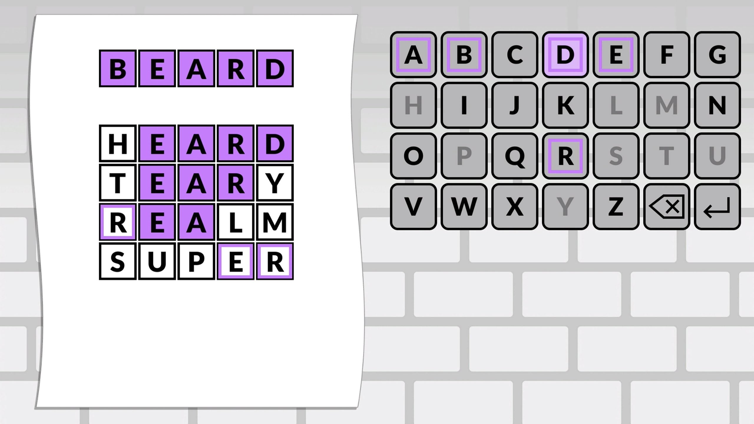 This Wordle clone on PlayStation  Xbox and Switch is almost as good as the real thing - 69
