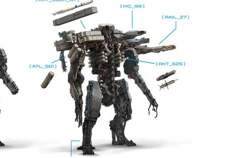 Image for World War Machine is Diablo with mechs