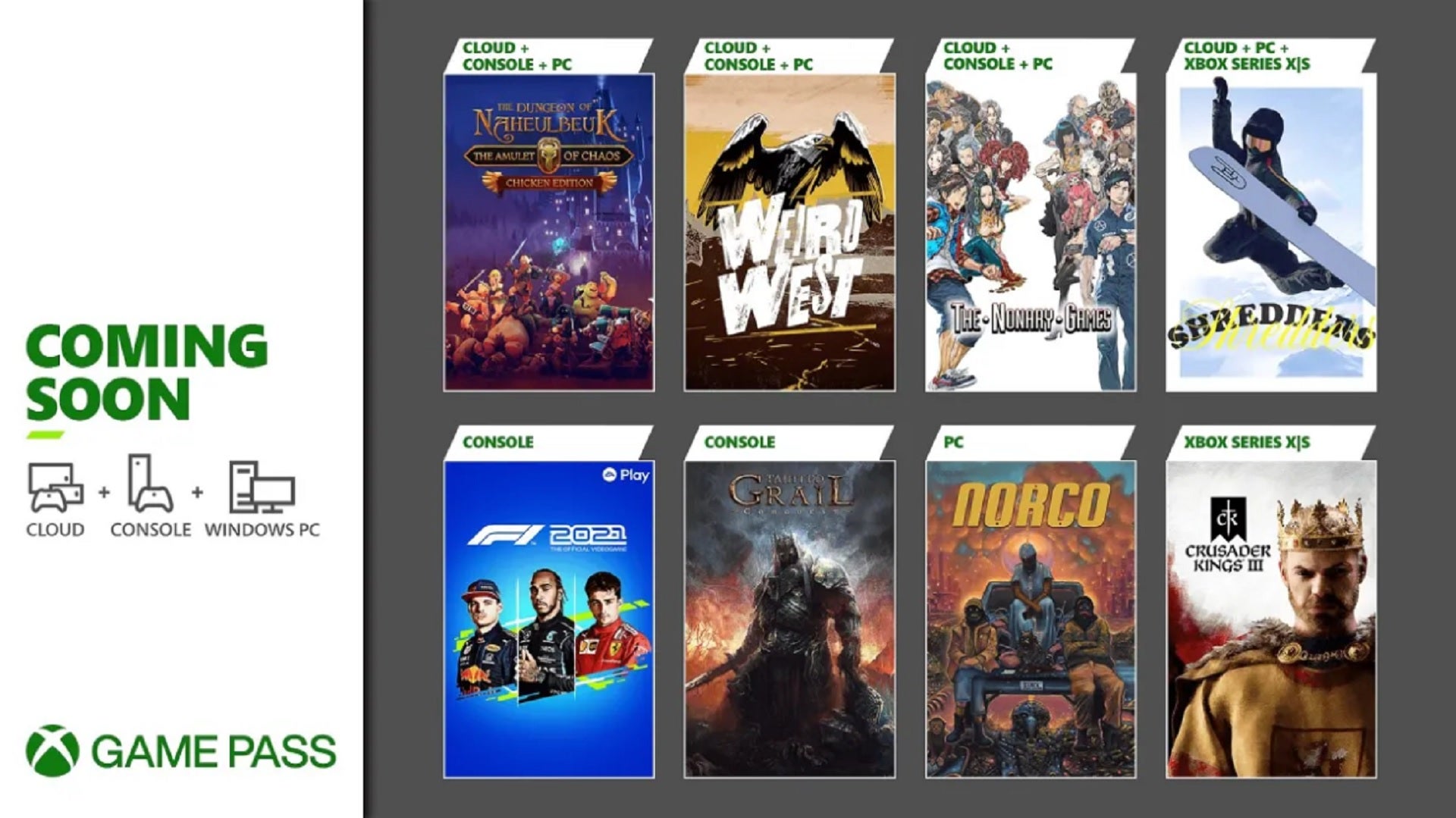 Xbox Game Pass March line-up concludes with Shredders, Weird West, Crusader Kings III and more - Vimarsana News