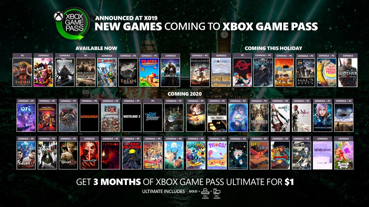 Image for The Witcher 3, Rage 2, Remnant: From the Ashes and more coming to Xbox Game Pass