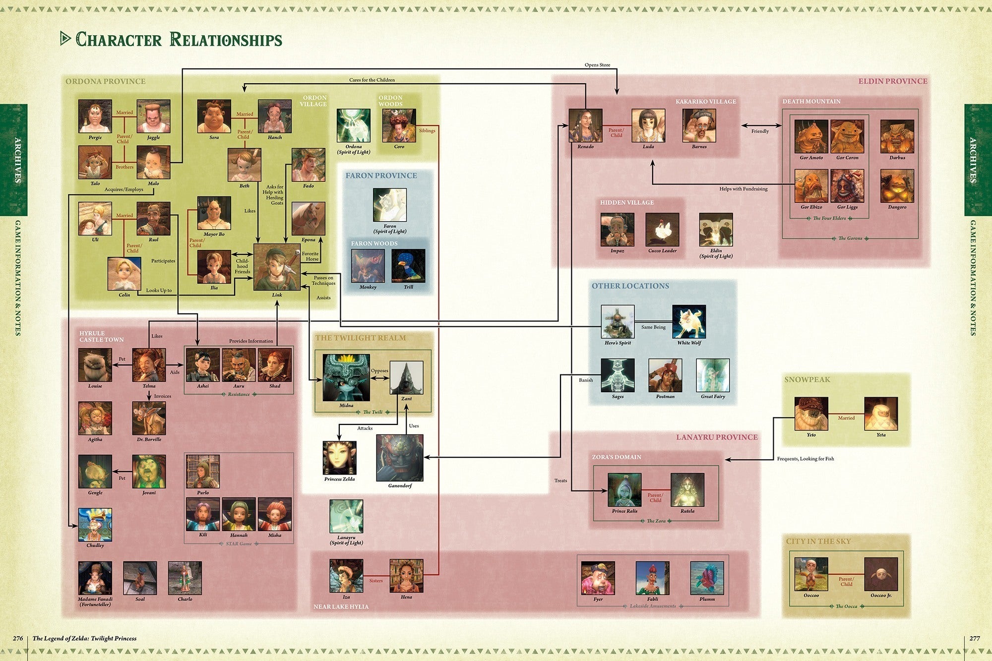 The Legend Of Zelda S Encyclopedia Looks Gorgeous Arrives This Summer Vg247